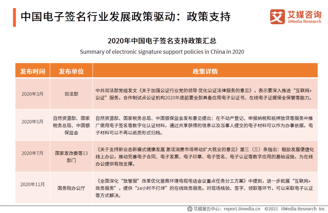 2021年gdp查询_震惊 2021中国第一季度GDP同比增长18.3 近30年来最高水平(2)