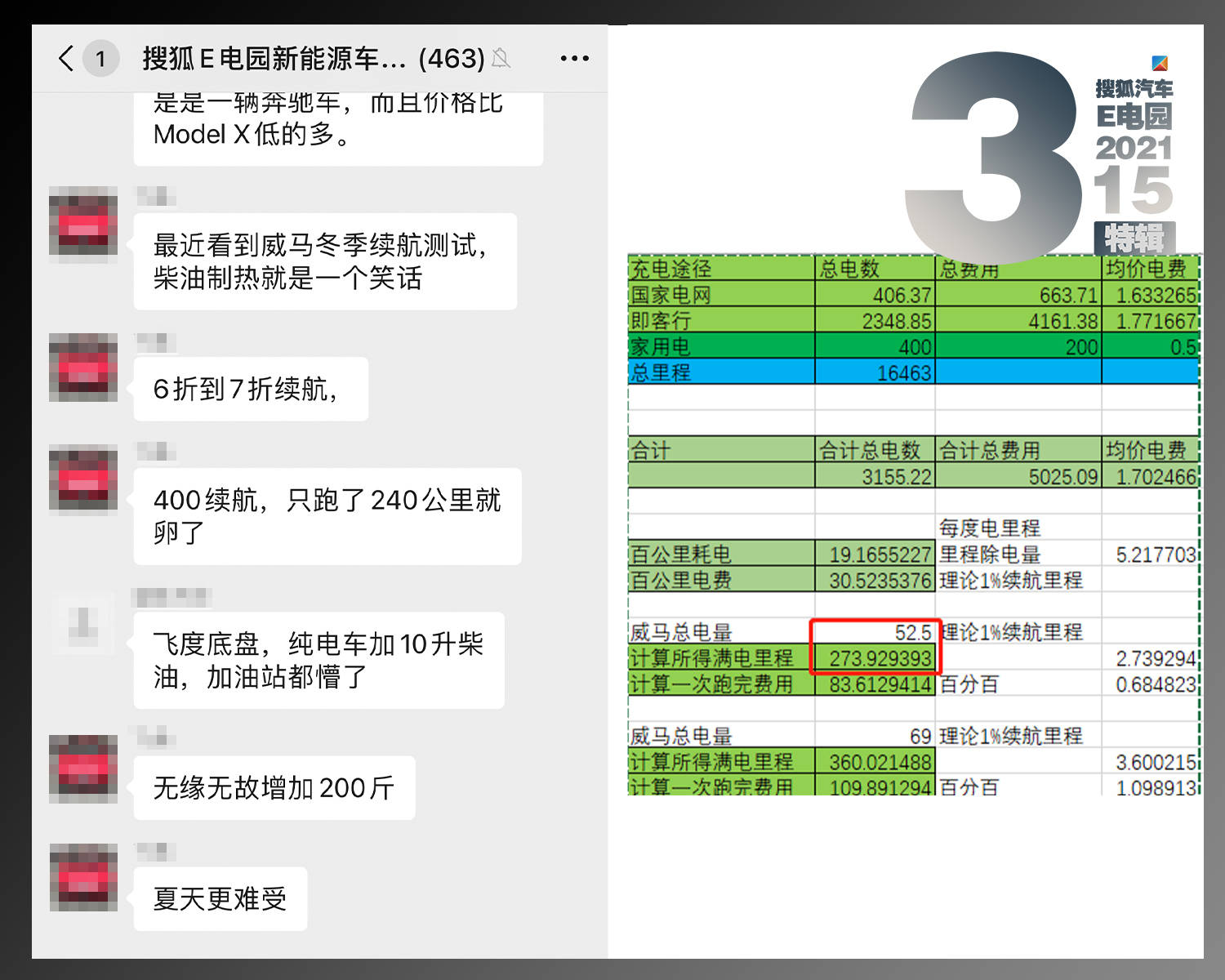 新能源汽车 光伏 风电行业研究及2021年投资策略 国际能源网能源财经频道