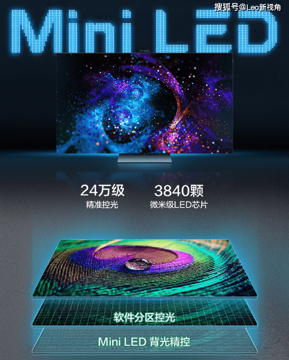 全套|引领家电行业升级！TCL发布灵悉全套系AI家电及8K Mini LED电视
