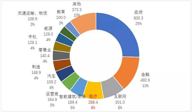 图像最搭颜色数怎么算_精子啥颜色算正常图片(2)