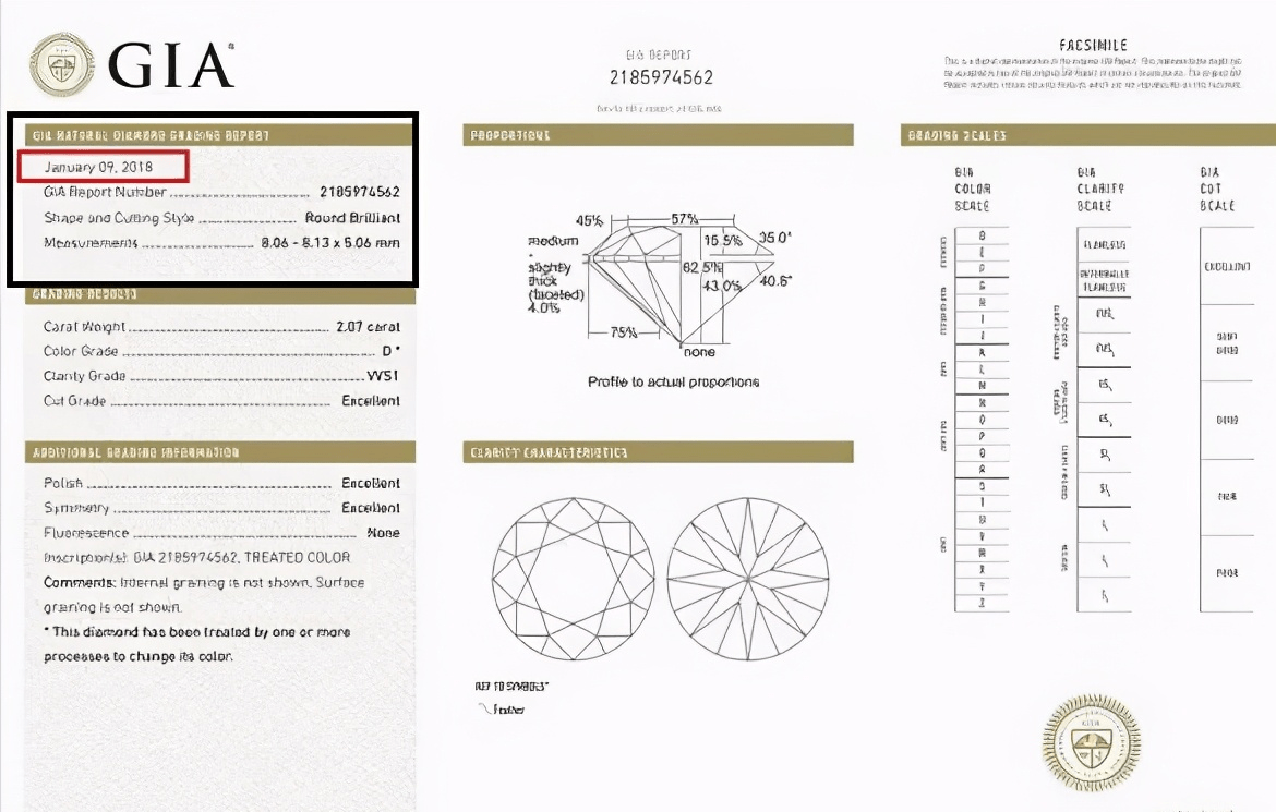 合成钻石有gia证书么(合成钻石和天然钻石gia证书的区别)