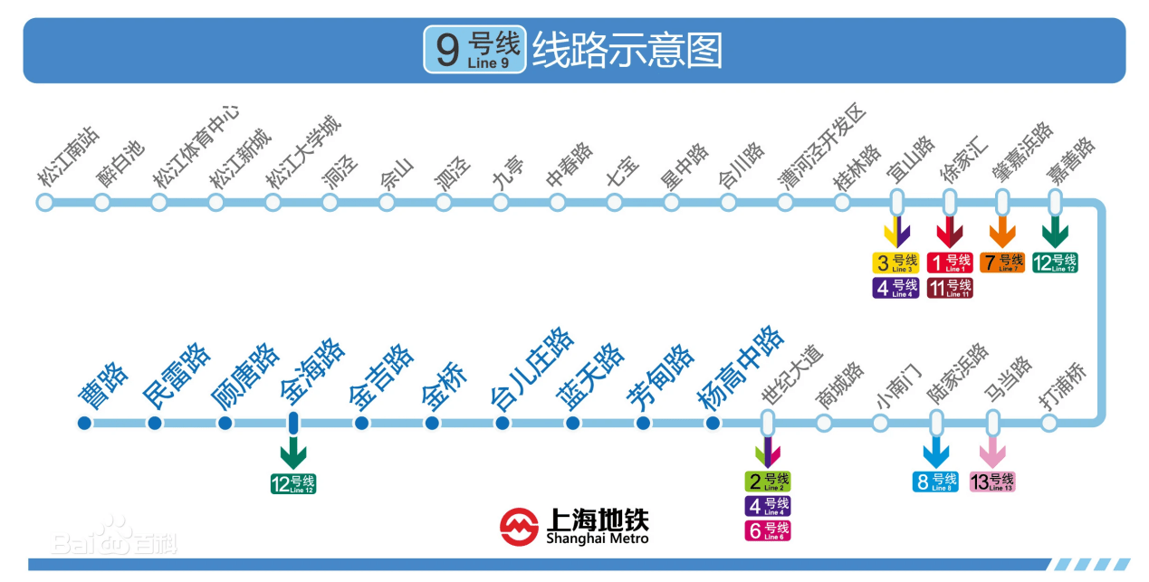 松江gdp_重磅!上海GDP勇夺全国第一!大松江排名是...