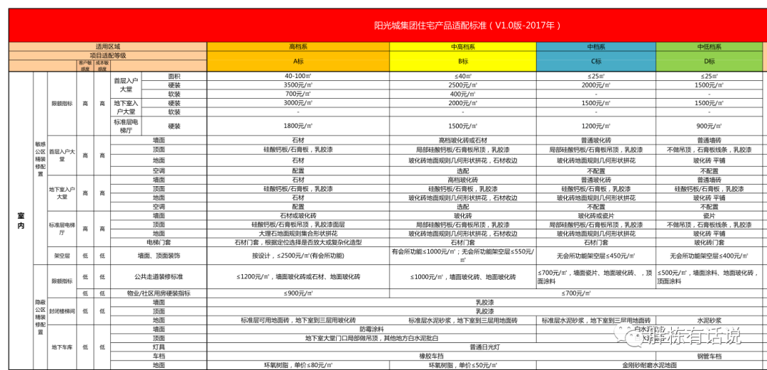 怎么计算产品搭增_主营产品产量怎么计算