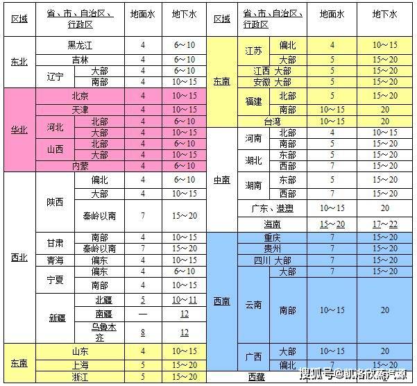 热水人口_热水养生法,最简单实用又便宜(2)