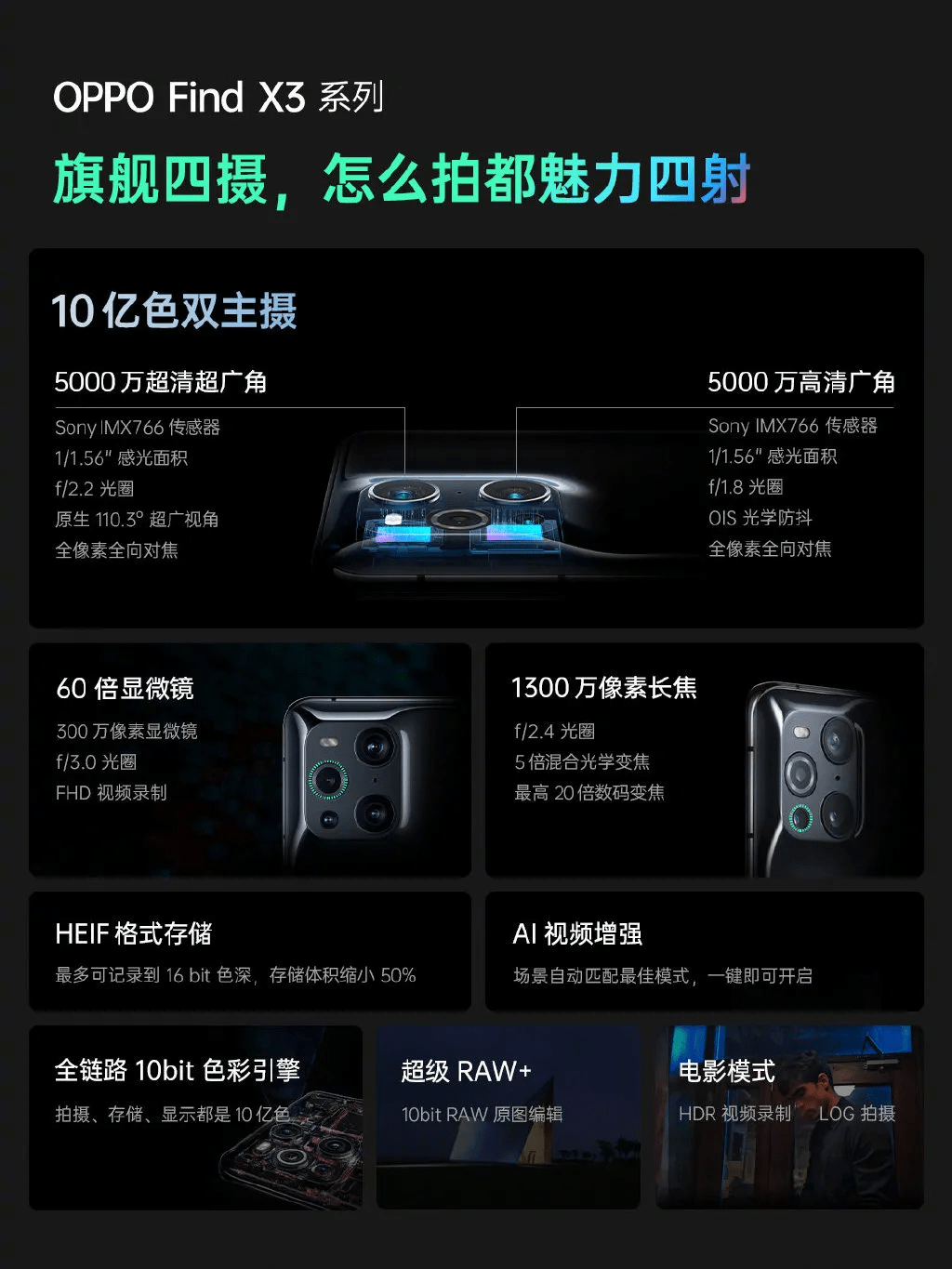oppo find3显微镜怎么用