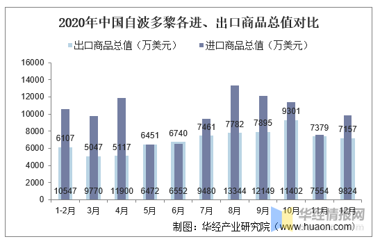 波多黎各2021人均gdp_为何说波多黎各债务已升至不可持续的水平
