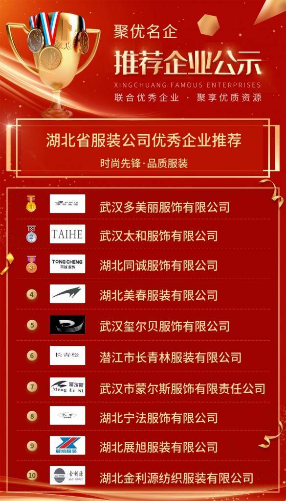 「优秀企业推荐」湖北省服装公司优秀企业推荐公示