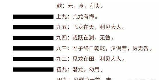 成语九五什么尊_成语故事图片