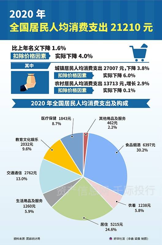 澜记人均消费_澜记奶茶(2)