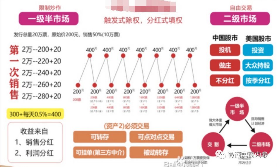 苏州微拍多家关联公司无法联系处于经营异常 或遭到查处(图8)