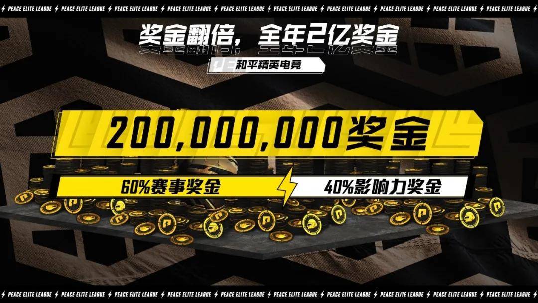 赛事|腾讯视频、体坛和微博纷纷入局，和平精英PEL迎来质变时刻