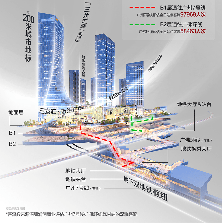 龙湾区人口_鹿城龙湾瓯海瑞安常住人口减少(2)