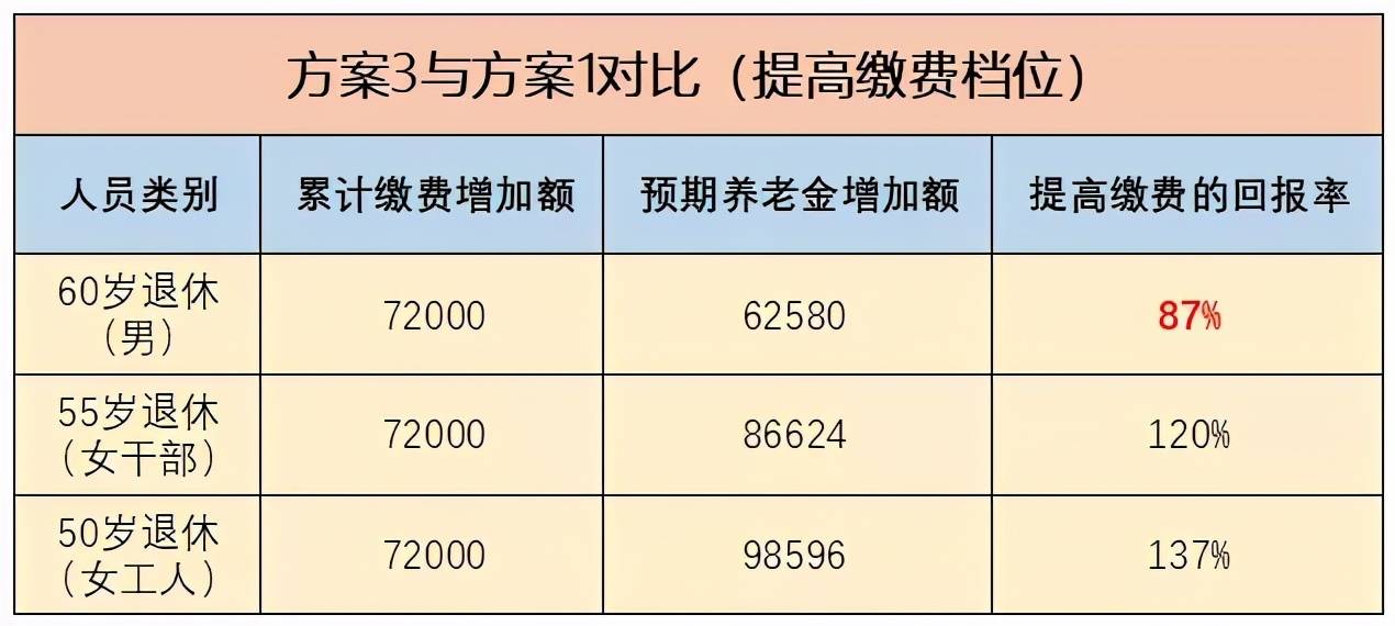 外来人口观察期14天怎么算_薛之谦天外来物图片