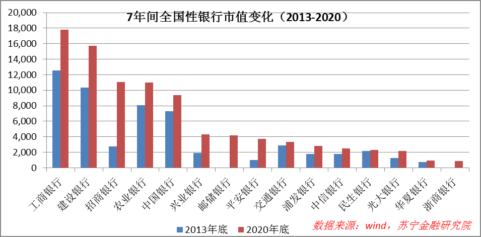 今年GDP预期为百分之几_苏联经济实力最强的时候国内生产总值 GDP 是美国的百分之多少(3)