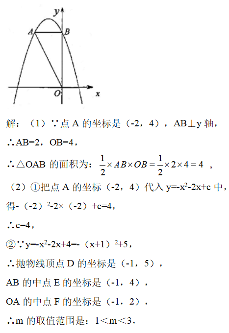 图象|数学学习的核心之一，就是掌握数形结合思想，提分策略