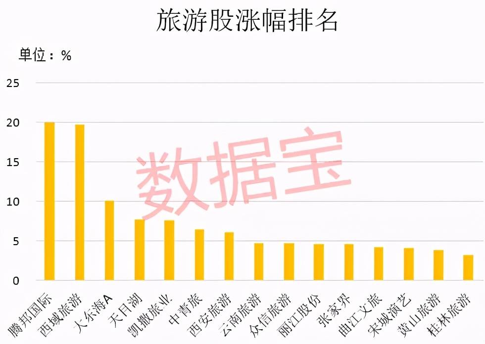 一万多的县级杨姓人口_县级单位人口密度图(3)