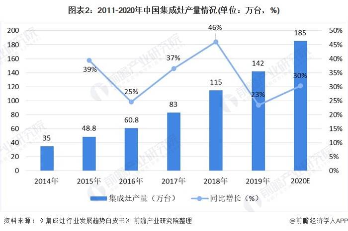 炼化工厂年产值和GDP比例_金价暴涨暴跌难以捉摸 这一指标助你预测金价未来(3)