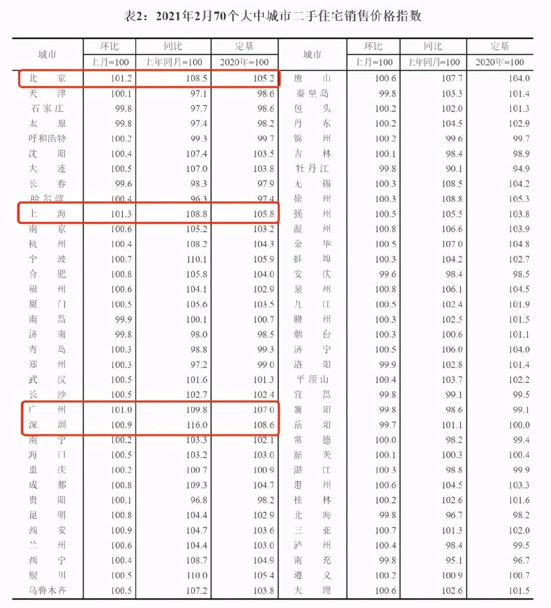 55个民族占全国人口总计2021_55个民族服饰图片(2)