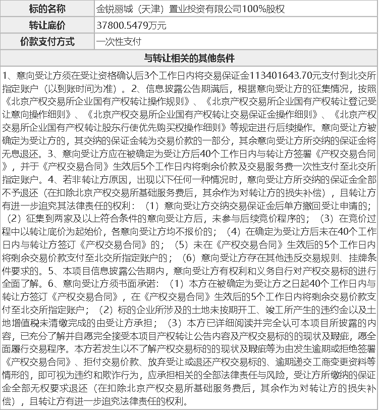 （2）受让方资格条件与保证金设定信息披露竞价方式信息披露期满，如征集