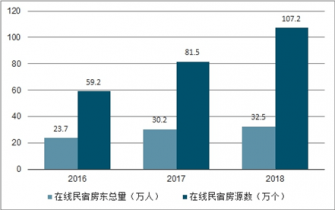 宿马园区2020年GDP_宿马园区召开2020年上半年经济社会发展情况新闻发布会