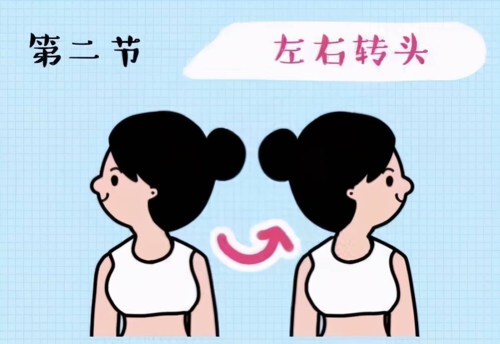 椅子上,挺胸抬头,腰背挺直;先向前低头,颈部尽量前伸,动作保持5秒左右