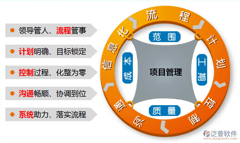 新旧路搭接预算应该怎么做_新旧路基搭接台阶图片