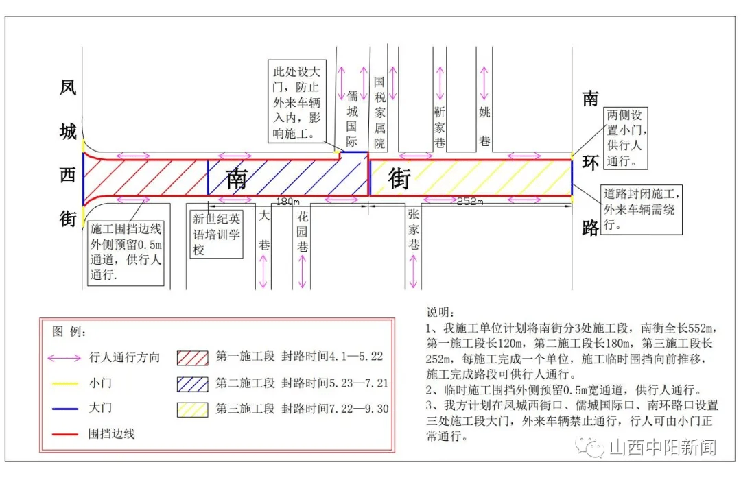 中阳县2021GDP