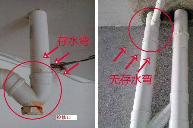 存水弯指的是在卫生器具内部或器具排水管段上设置的一种内有水封的