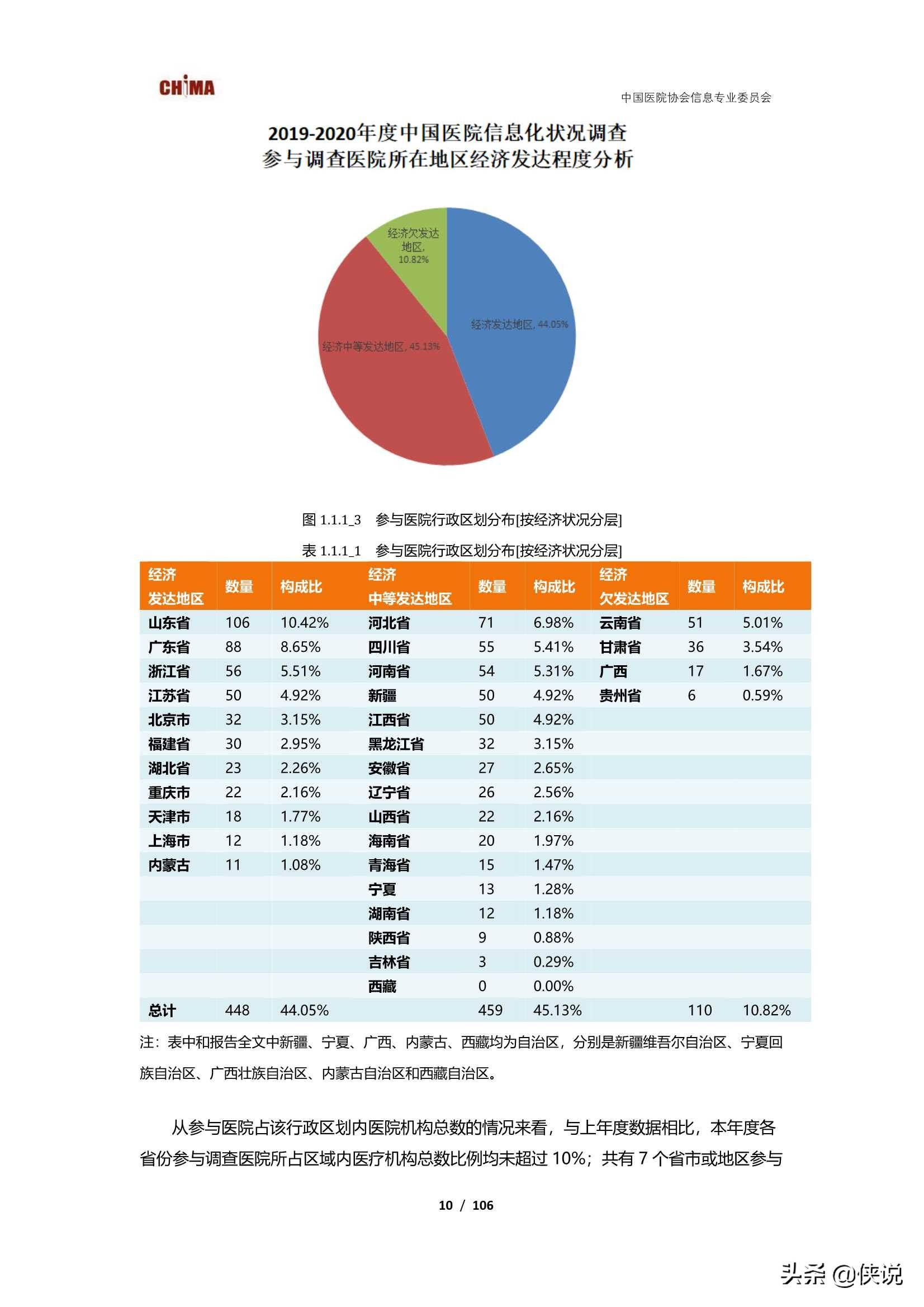 宁波市出生人口2019至2020_2020年宁波市市长夫人