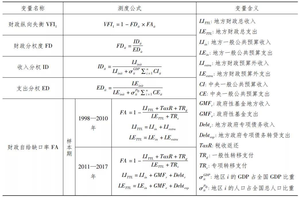 省份gdp如何进行平减_29省最新GDP排名公布 江苏首超10万亿元