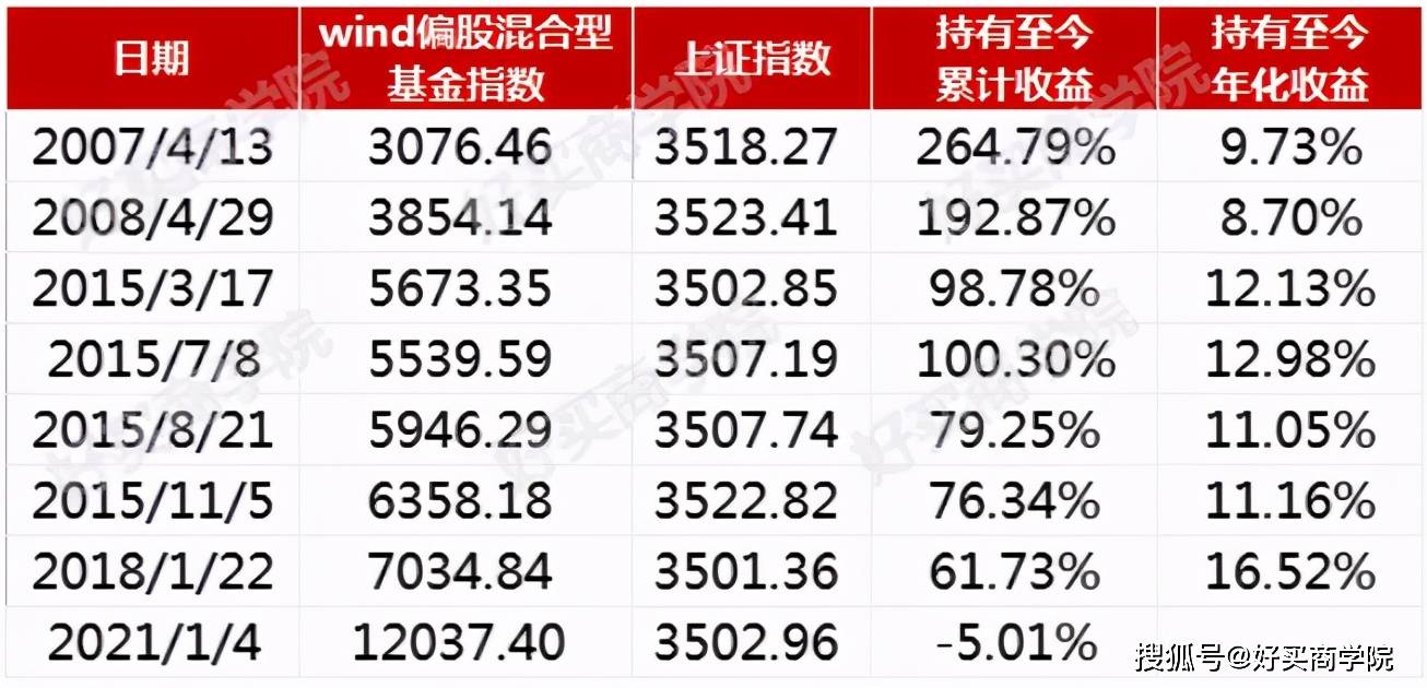 蔡场镇多少人口_那美克人有多少人口(3)