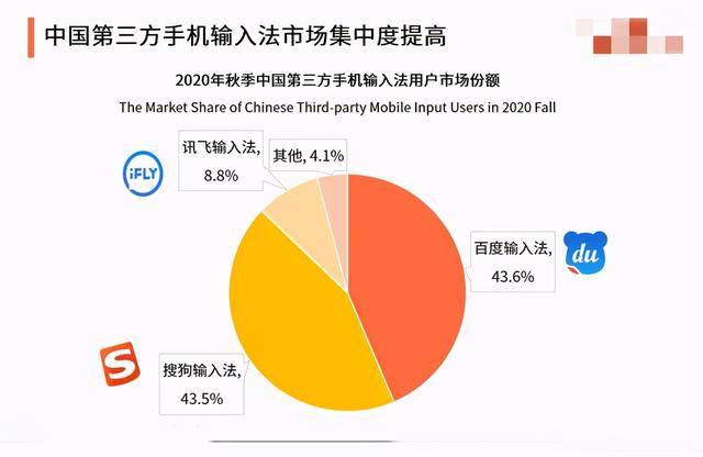 如果没有土豆中国人的人口_土豆发芽图片(3)