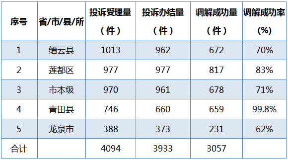 2020覃巴镇有多少人口_云浮市镇安有多少人口