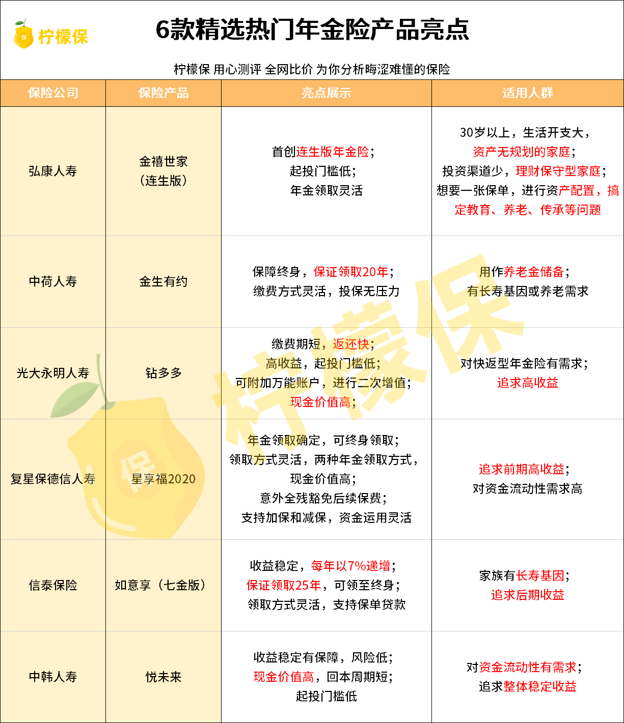 ��������ղ���| ���Բο���ݰ�!