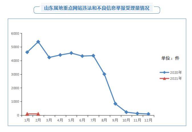 山东泗水2021年gdp_聚焦丨2020上半年GDP百强城市出炉,山东11市上榜,青岛排名14(3)