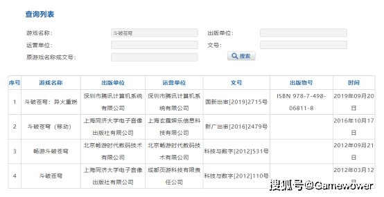 动画|还会有下一个《斗罗大陆》吗？