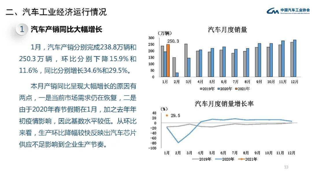 2021铜仁gdp有多猛_这个国家靠这招GDP猛增26 已连续两年超中国(3)