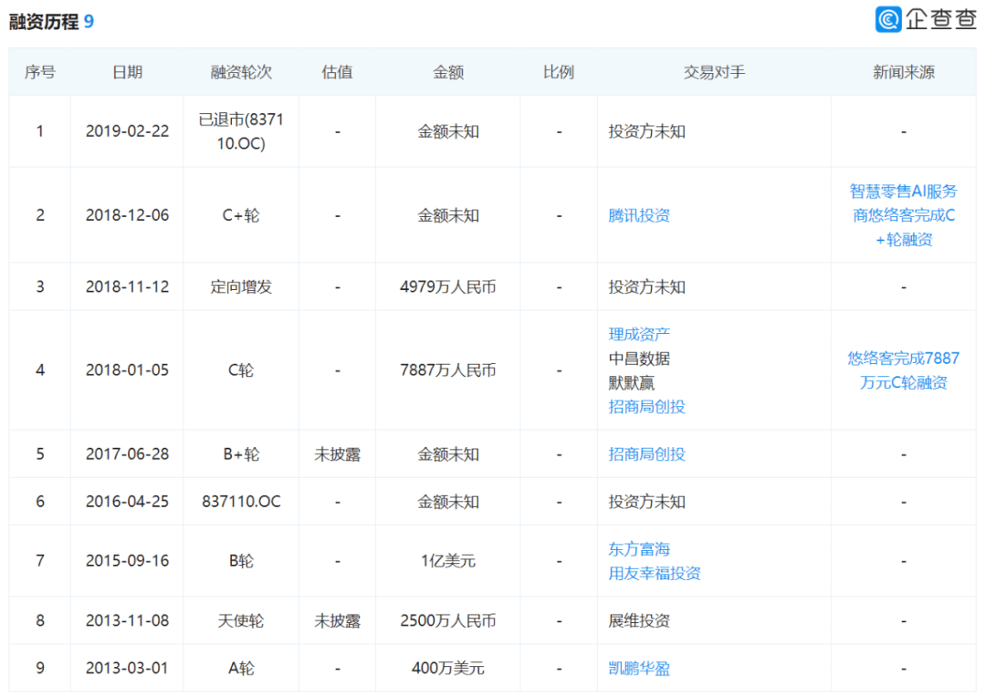 巨头|新技术遭滥用，这些巨头悄悄偷走你的一切