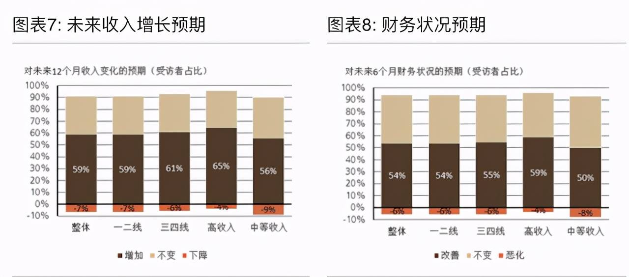 各国家庭债务占GDP比重_美国国家债务首次冲破22万亿美元 罪魁祸首 竟是GDP(3)