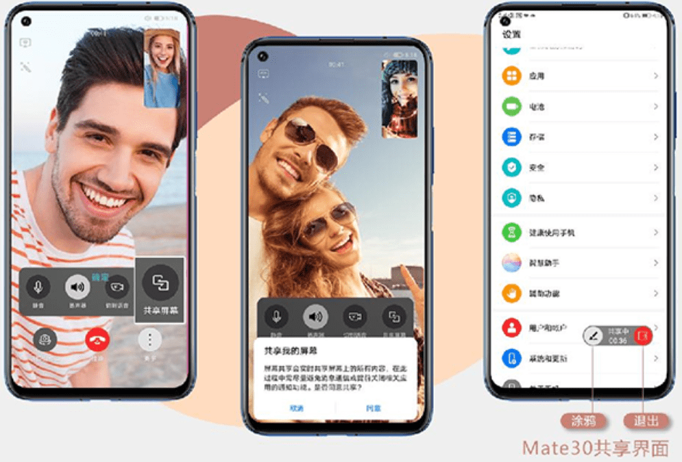 老年电信手机排行榜_中国电信再推适老化服务,加上这些手机功能,老人玩转手机不再难