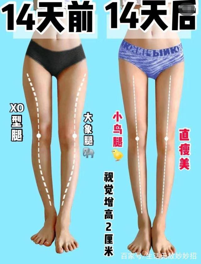 如何快速瘦大腿前侧跟内侧 aba2a4b0327046a9938868d811bb152c.jpeg