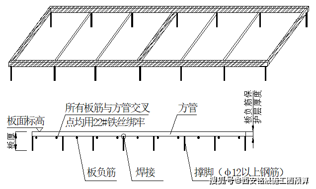 e筋柱筋搭接怎么设置_砌体通长筋怎么设置(2)