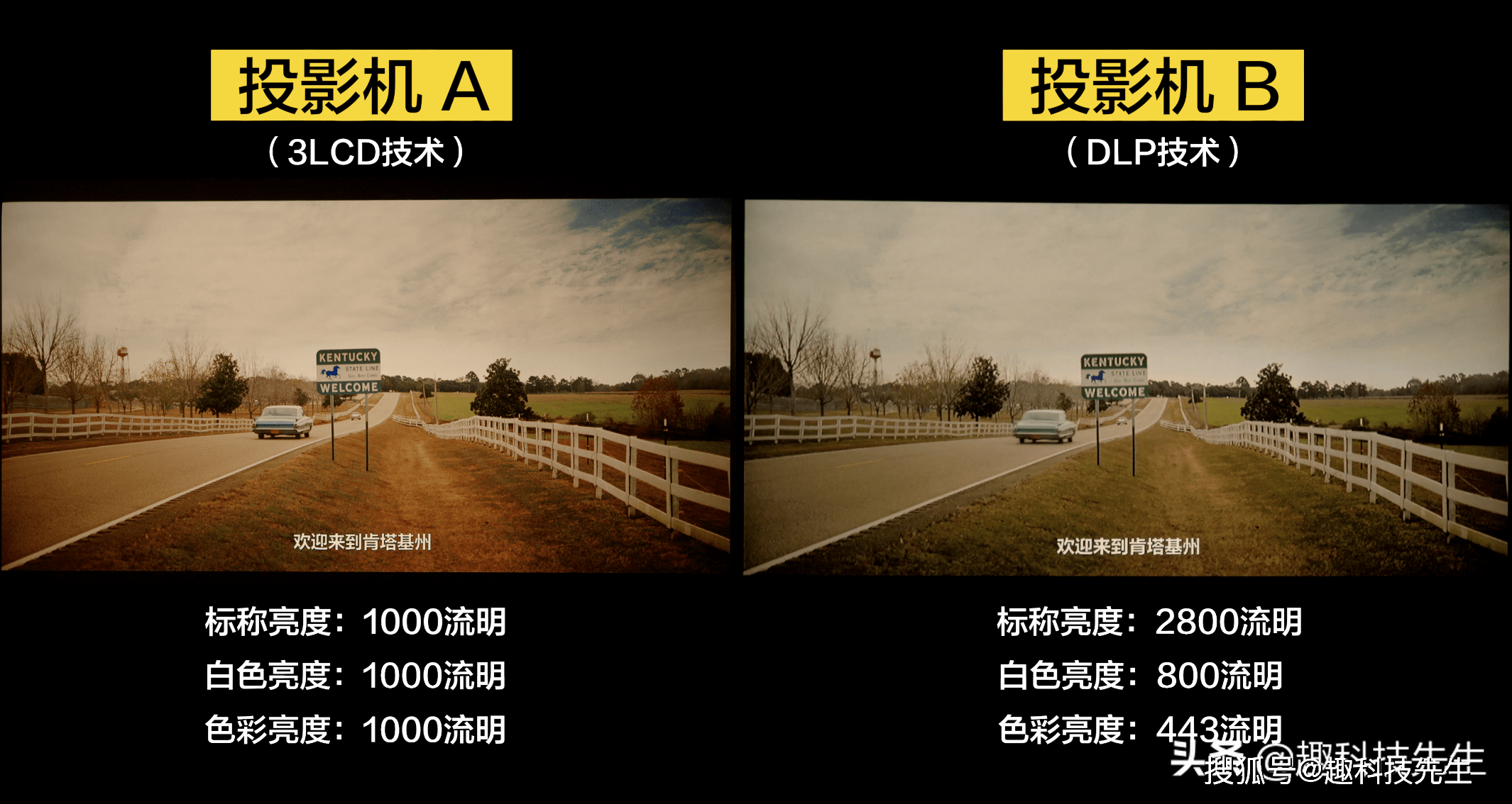 画质|不看不知道！投影机画质更好的秘密——CLO色彩亮度