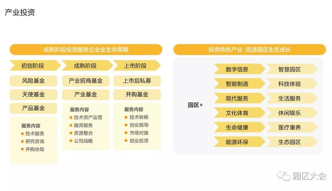 鸿坤地产排名_坤泽地产邢继承