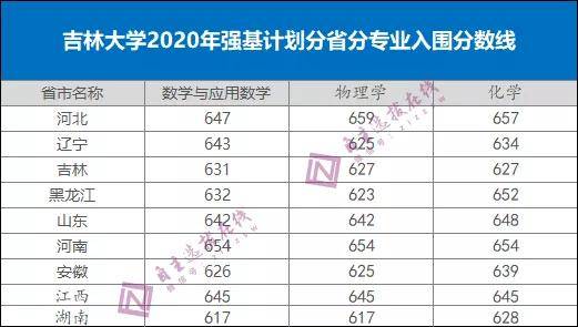 兰州有多少人口2021_2021年,兰州西固站在了风口上(3)