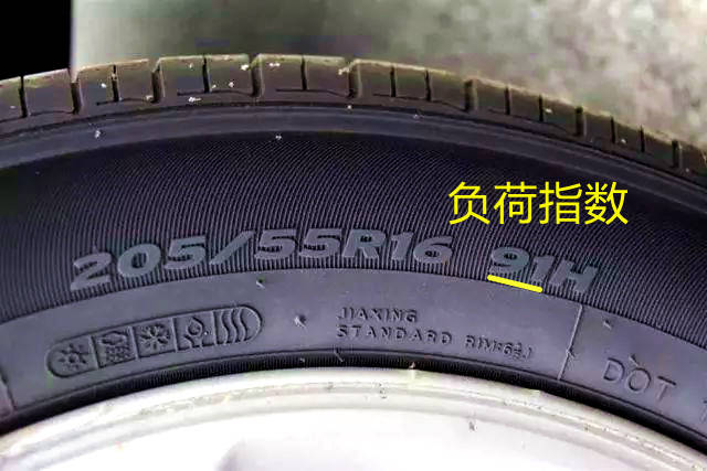速度级别:负荷指数后面的字母,表示允许轮胎最大的行驶安全速度,超过