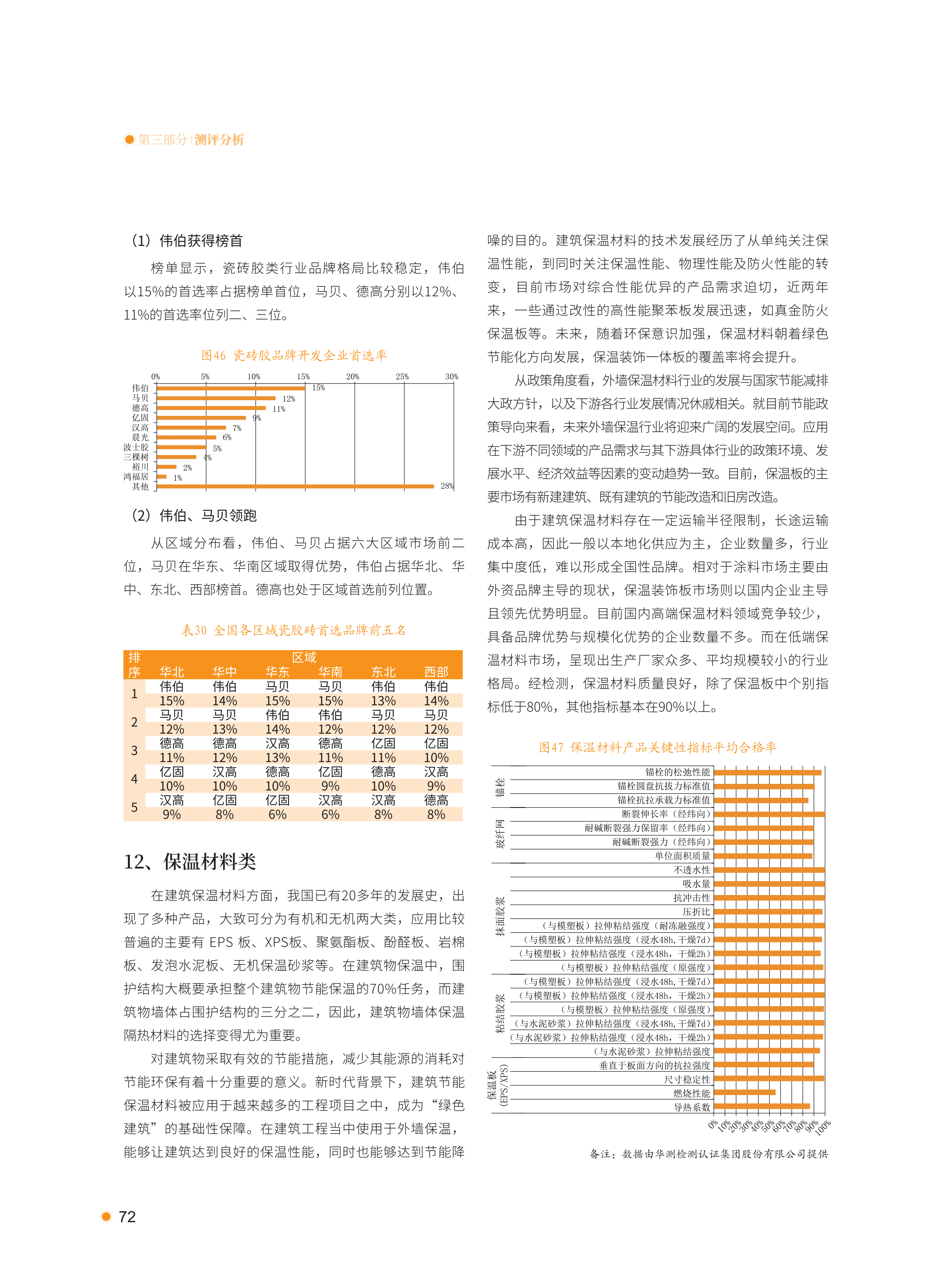 xiazai|2021首选供应商服务商品测评研究报告