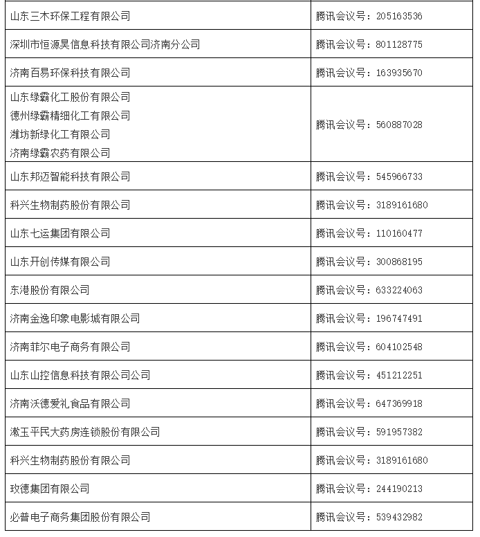 2000年到2021年gdp