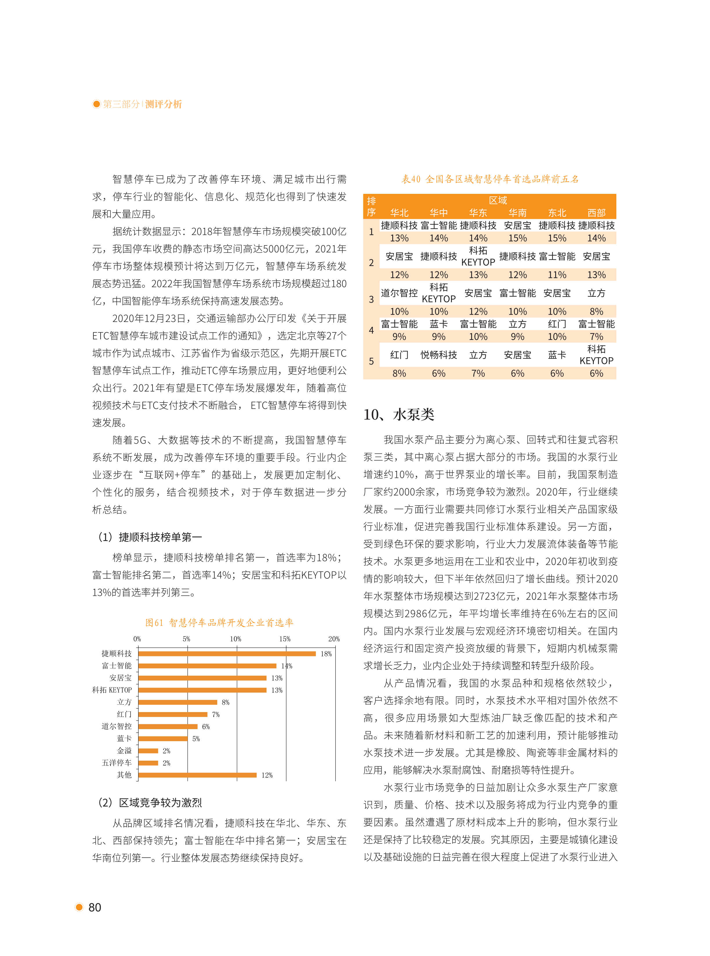 xiazai|2021首选供应商服务商品测评研究报告