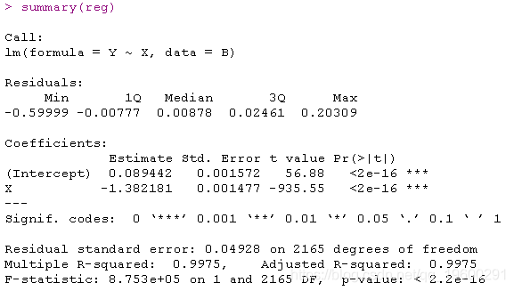 模型|拓端tecdat|R语言极值理论EVT：基于GPD模型的火灾损失分布分析